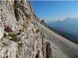 Passo Staulanza - Monte Pelmo